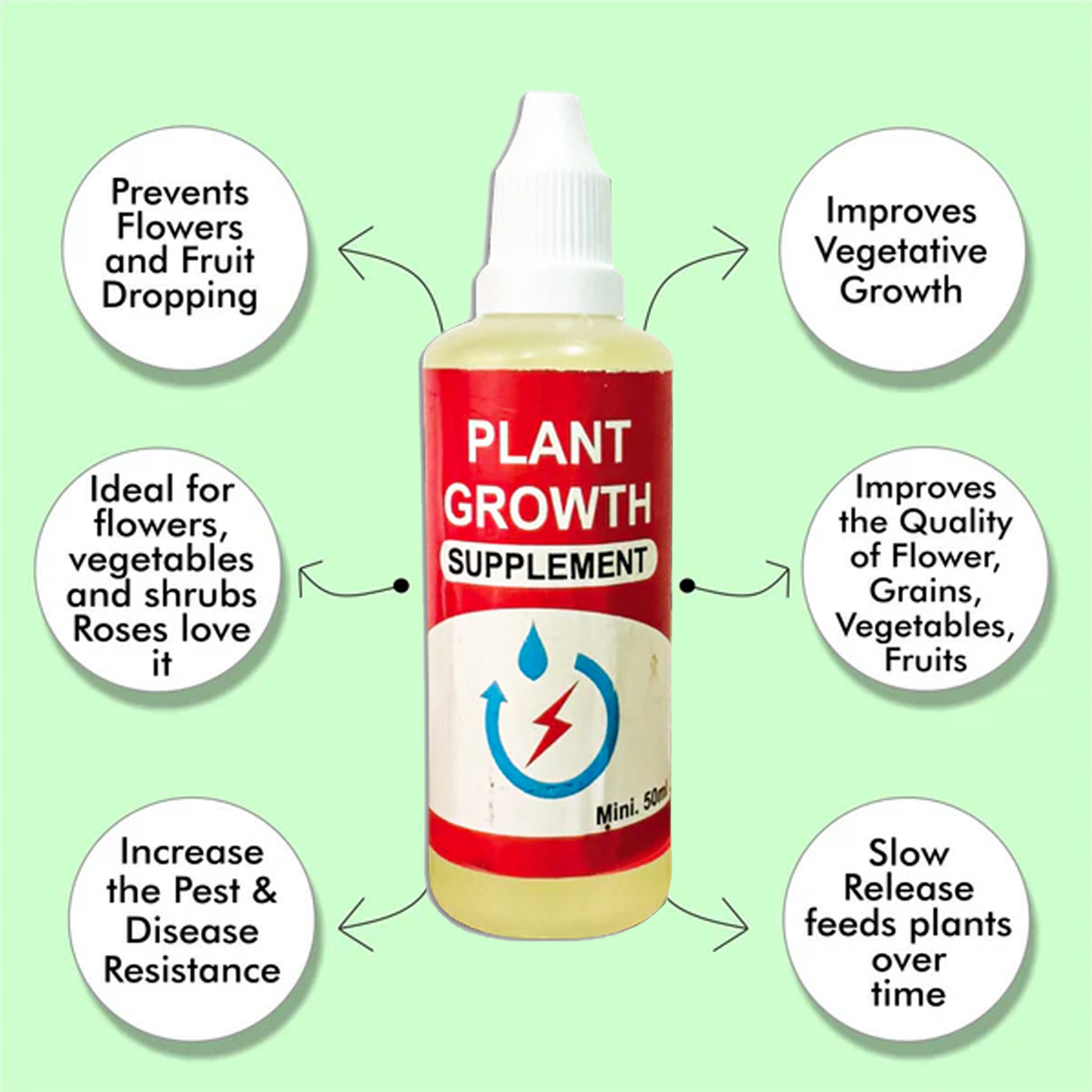 PLANT GROWTH SUPPLEMENT